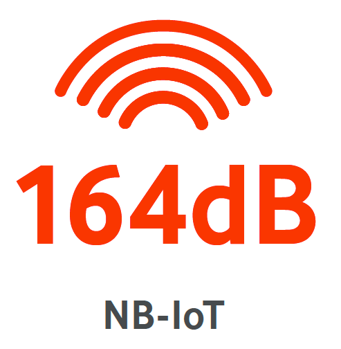 164db NB-IoT
